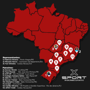 Parcerias pelo Brasil