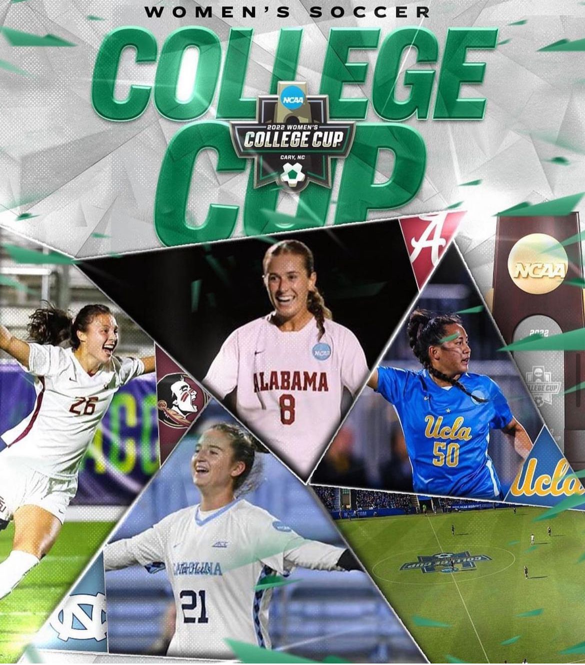 2022 NCAA Division I Women's College Cup Xsport Recruting Company